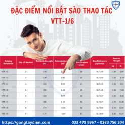 sào thao tác cách điện terex ritz, SÀO CÁCH ĐIỆN,sào thao tác terex ritz, sào thao tác,sào thao tác cao áp